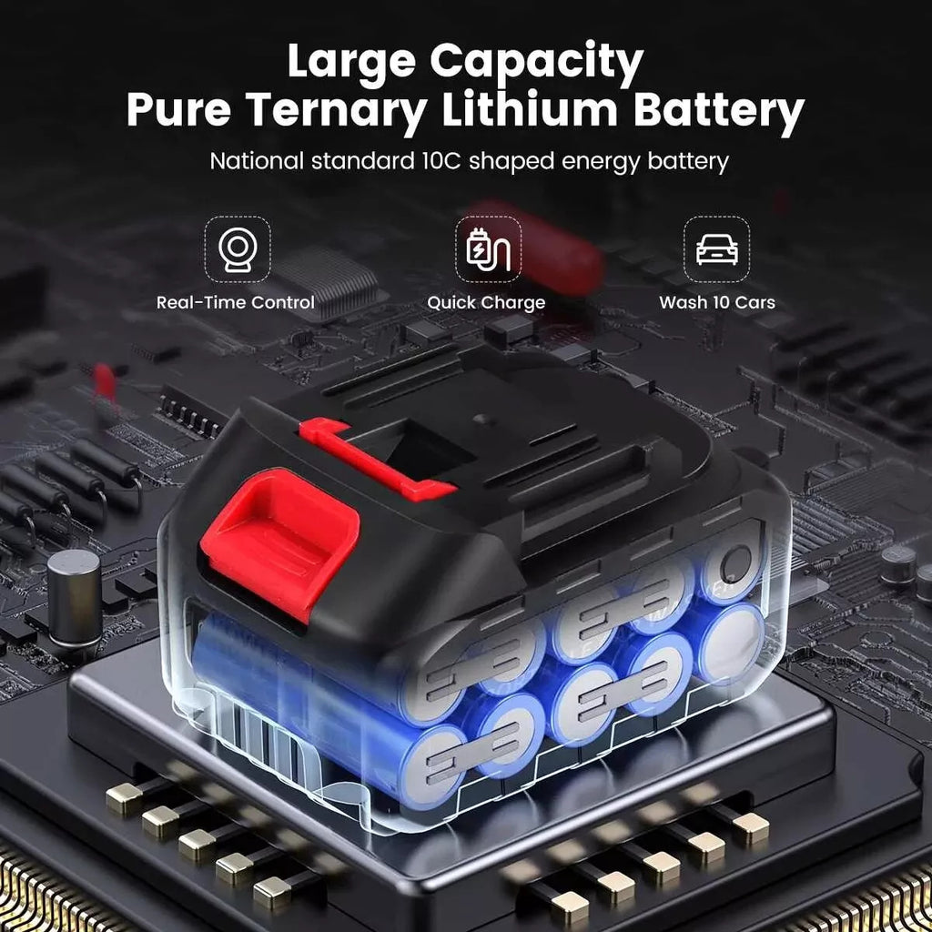 Portable Car Pressure Washer